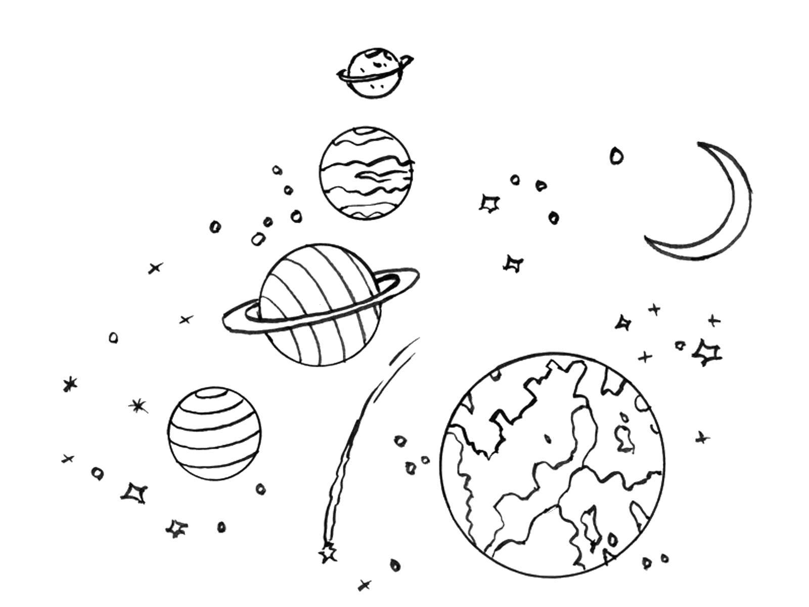 Coloring Planets of the solar system. Category space. Tags:  Space, planet, universe, Galaxy.