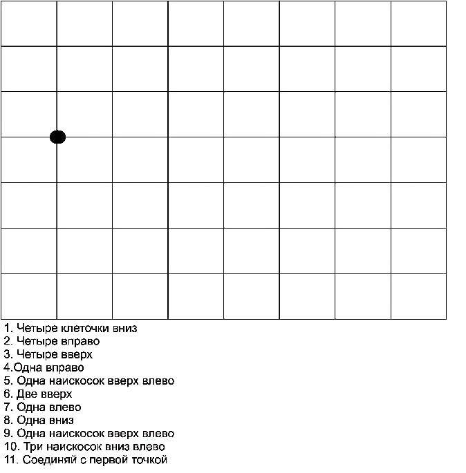 Coloring Graphic dictation. Category graphic dictation. Tags:  mathematics, mystery.