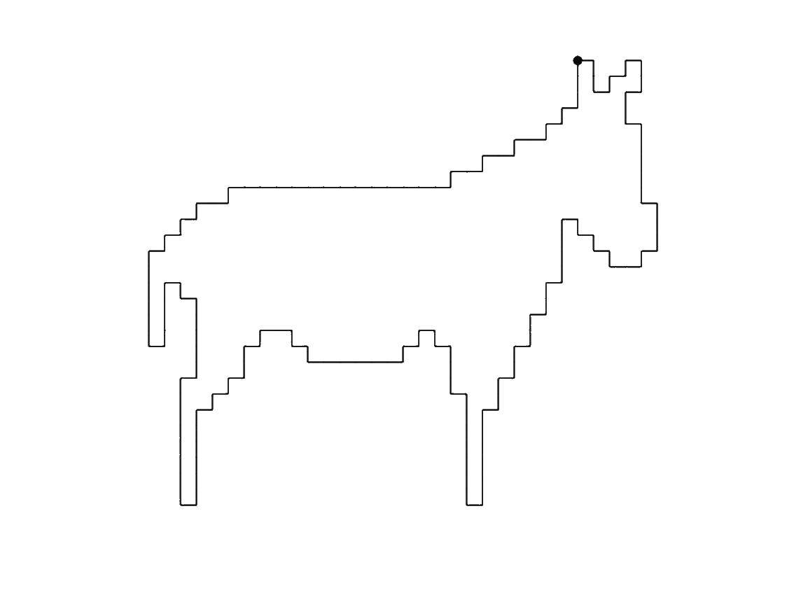 Coloring Donkey. Category graphic dictation. Tags:  mathematics, mystery.