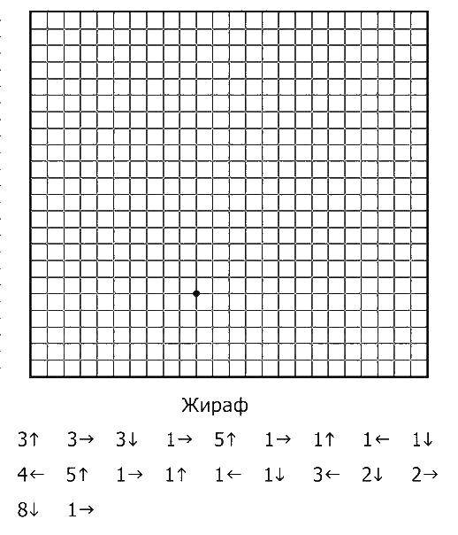 Название: Раскраска Жираф. Категория: графический диктант. Теги: математика, загадка.