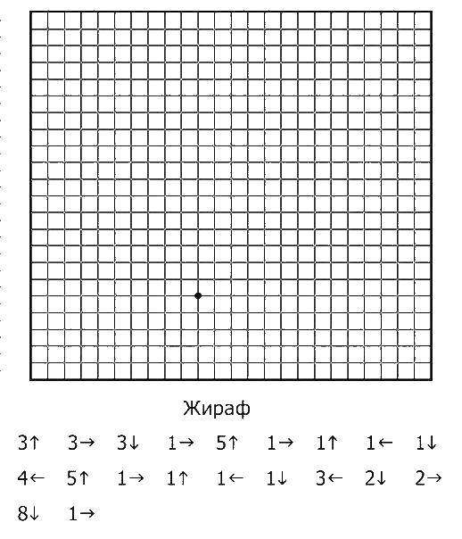 Название: Раскраска Жираф. Категория: графический диктант. Теги: математика, загадка.