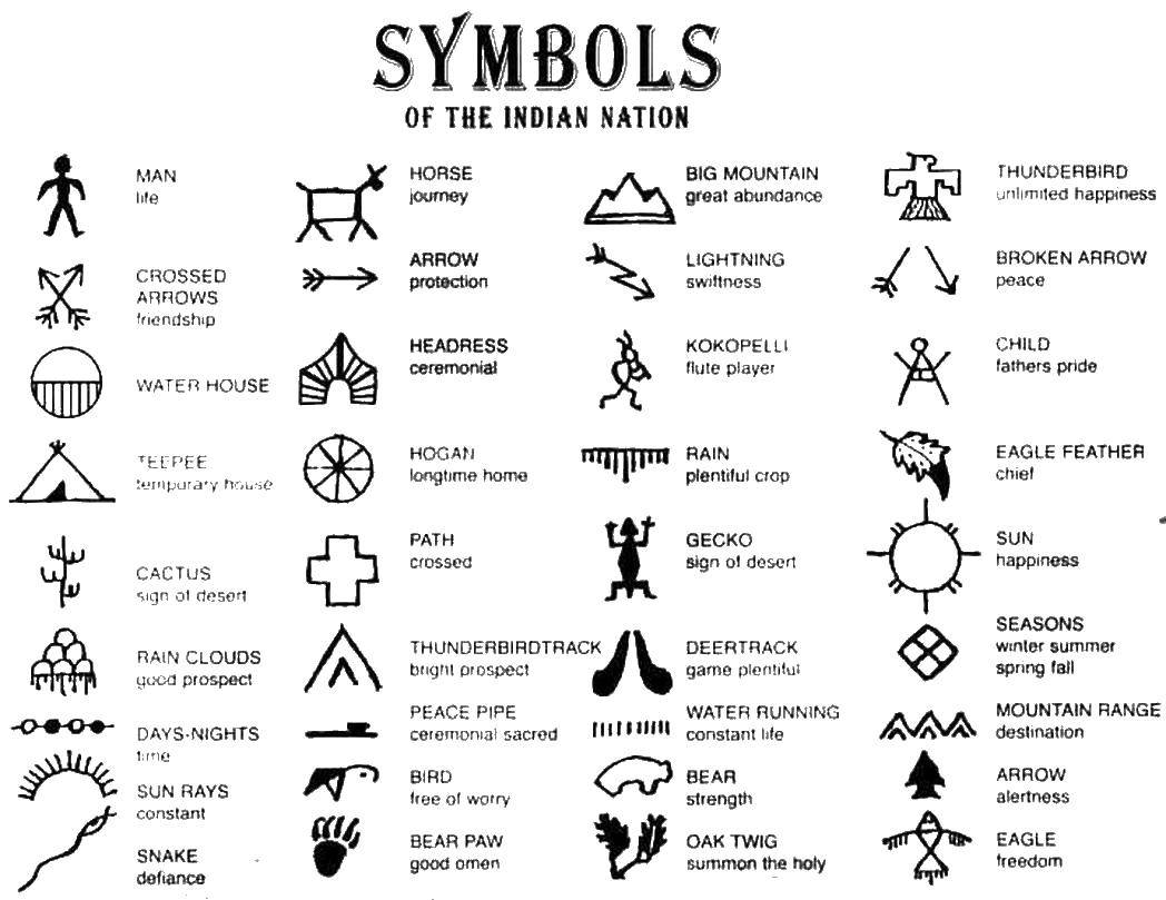 Опис: розмальовки  Символи індіанців. Категорія: Індійці. Теги:  індійці, символи, знаки.