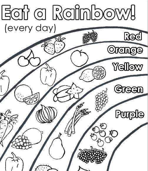 Название: Раскраска Съешь радугу!. Категория: Еда. Теги: еда, радуга.