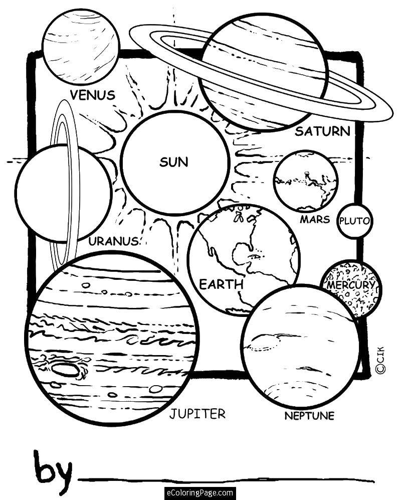 Coloring Names of celestial bodies. Category English. Tags:  English.