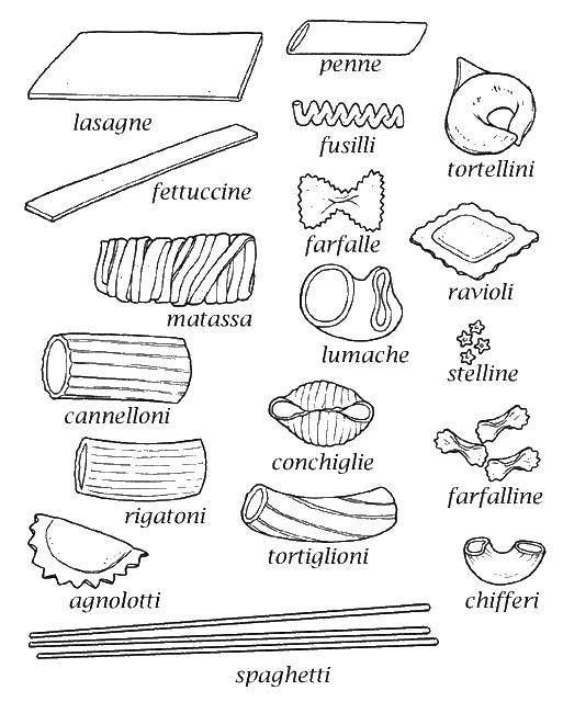 Coloring Types of pasta. Category The food. Tags:  food, pasta, species.