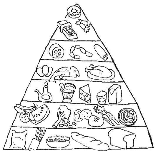 Розмальовки  Піраміда їжі. Завантажити розмальовку їжа, продукти, піраміда.  Роздрукувати ,їжа,