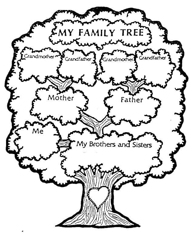 Coloring Family tree with names. Category Family tree. Tags:  Family tree.