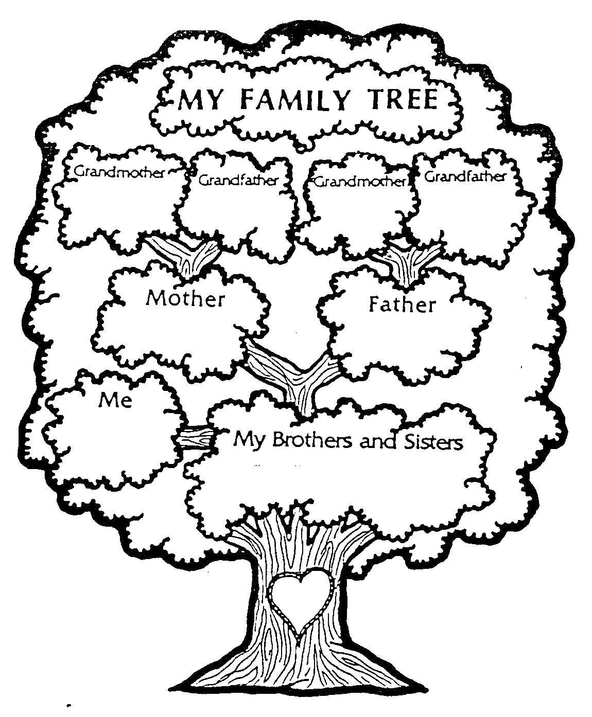 Название: Раскраска Дерево семейное. Категория: Семейное дерево. Теги: дерево, семья, корни, ветки.