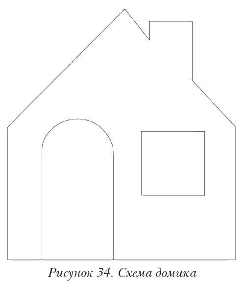 Название: Раскраска Схема дома. Категория: дома. Теги: схема, дом, окно, дымоход.