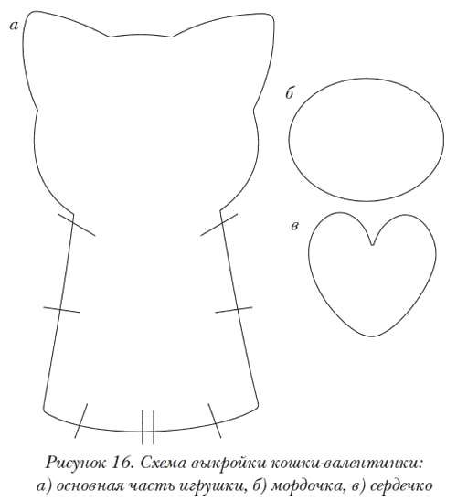 Coloring Pattern cats. Category coloring. Tags:  Sewing.