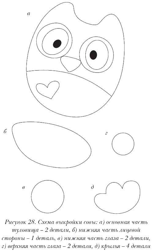 Coloring Pattern owls. Category coloring. Tags:  pattern, owl, wings.