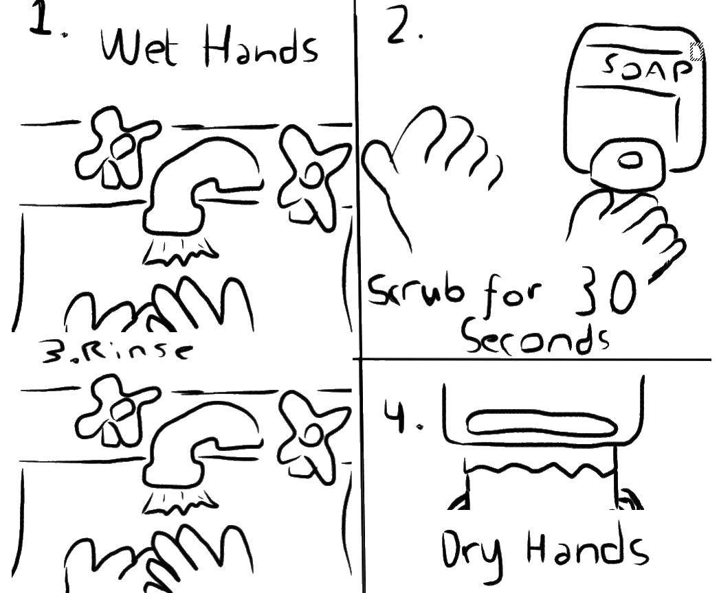 Название: Раскраска Как мыть руки. Категория: предметы гигиены. Теги: гигиены, руки, мытье.