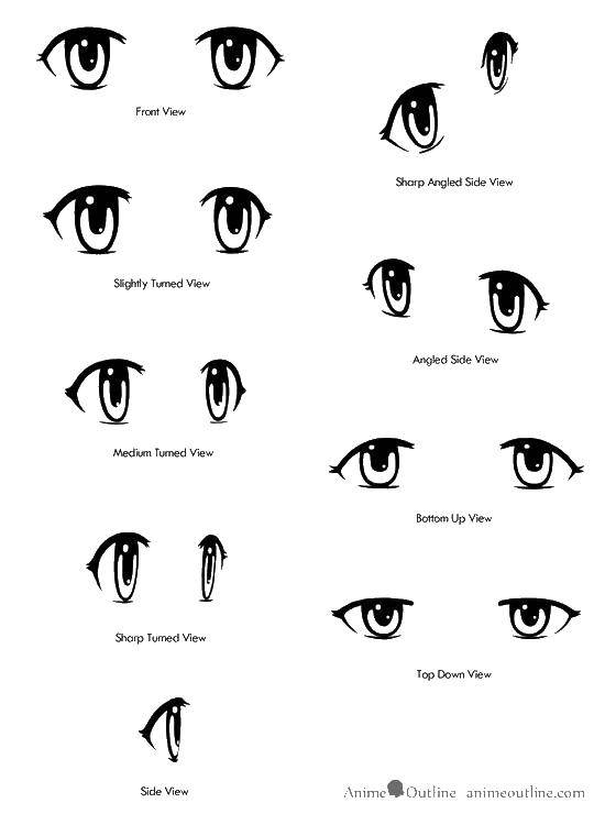 Coloring Different Laza. Category eyes. Tags:  anime eye.