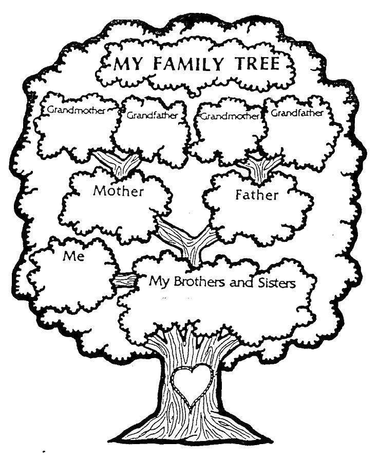 Генеалогическое дерево семьи - раскраска для детей