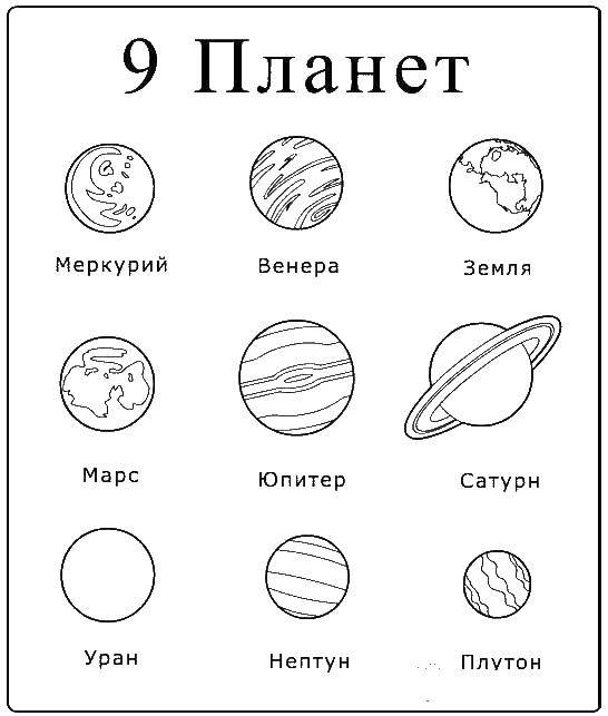 Название: Раскраска Планеты. Категория: Советские раскраски. Теги: планеты.