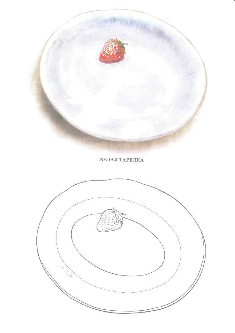 Coloring Plate. Category dishes. Tags:  plate.