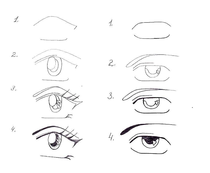 Coloring Eyes. Category eyes. Tags:  eyes.
