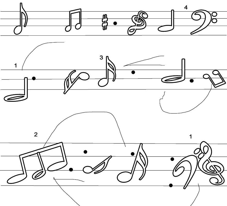 Название: Раскраска Нотные строки. Категория: Музыка. Теги: Музыка, инструмент, музыкант, ноты.
