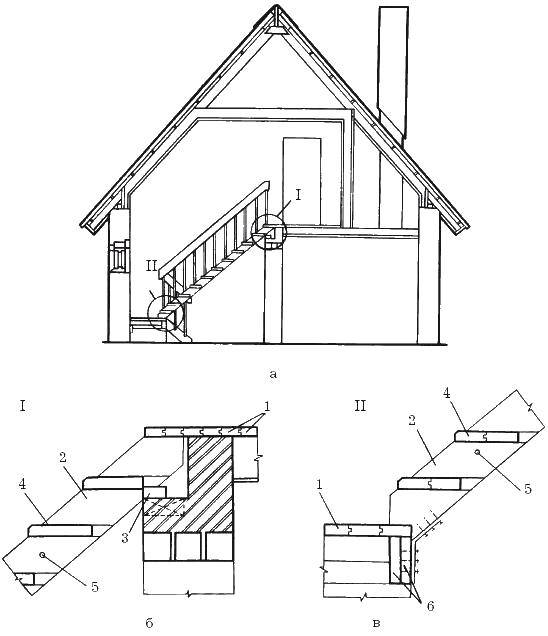 Coloring Build a house. Category building tools. Tags:  construction, building.