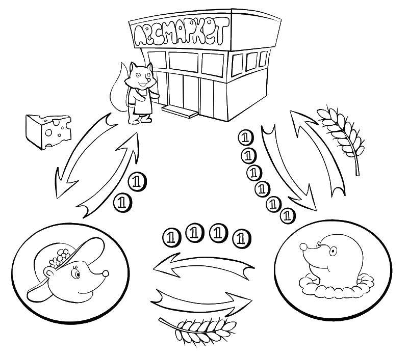 Coloring Forest shop. Category rodents . Tags:  rodents, hamster, squirrel.