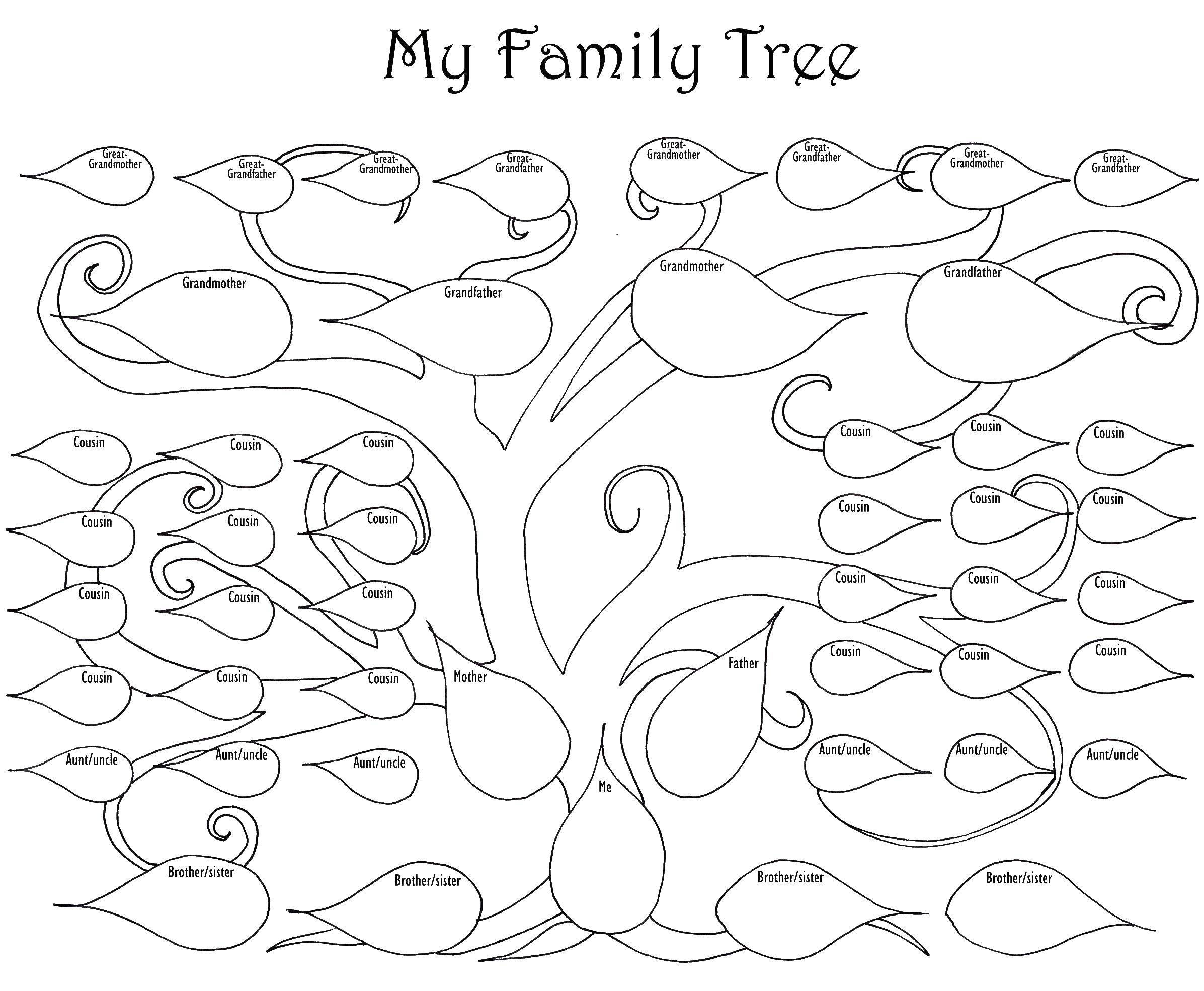 Coloring Family tree. Category Family tree. Tags:  Family tree.