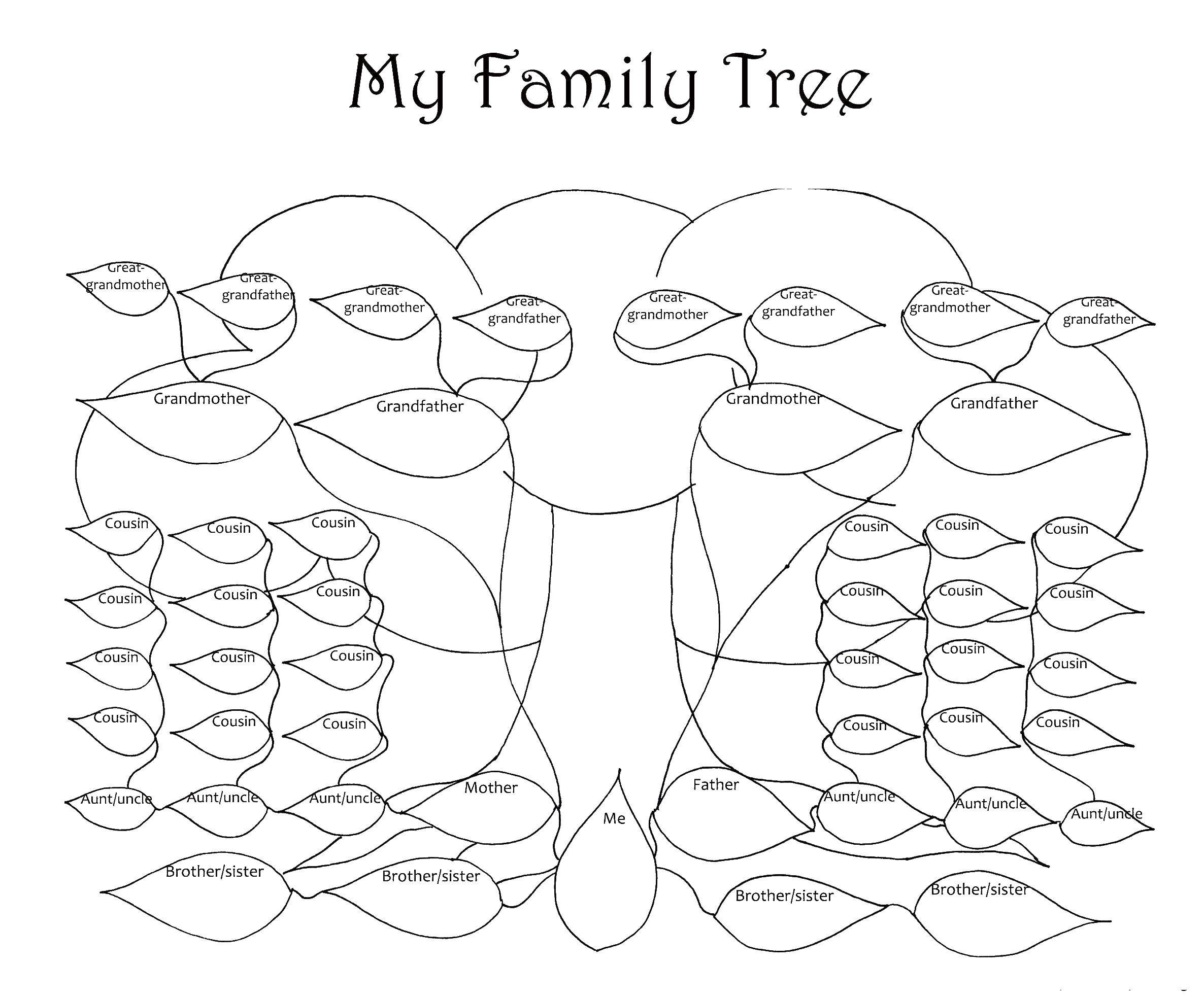 Название: Раскраска Семейное дерево. Категория: Семейное дерево. Теги: Семейное дерево.