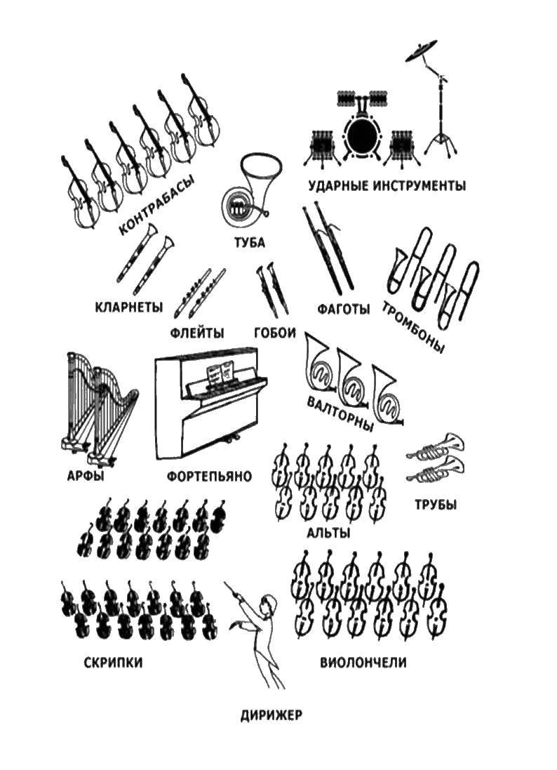 Coloring Musical instruments. Category musical instruments . Tags:  musical instruments .