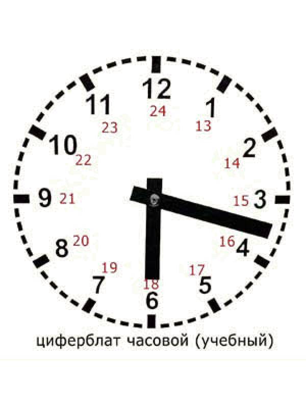 Название: Раскраска Часы. Категория: часы. Теги: часы, время.