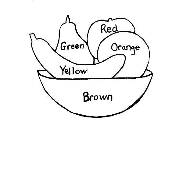 Coloring Fruit plate in English. Category fruit in English. Tags:  fruit, English.