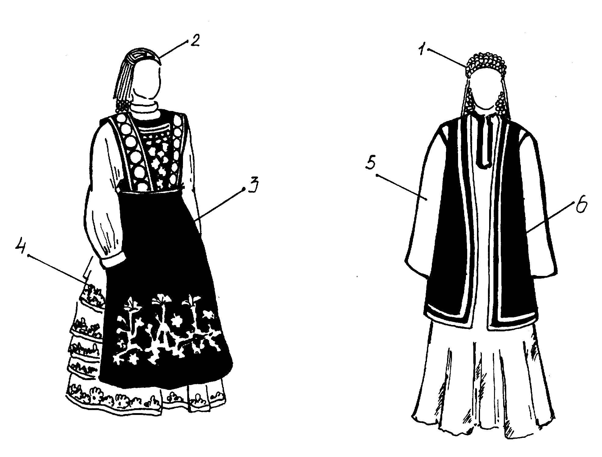 Coloring Clothing of different peoples. Category Clothing. Tags:  clothing.