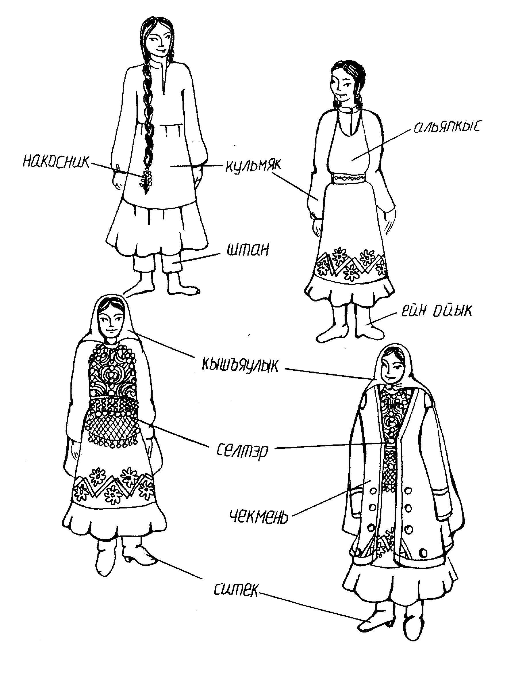 Coloring Structure clothing girls. Category Clothing. Tags:  clothing, dress.