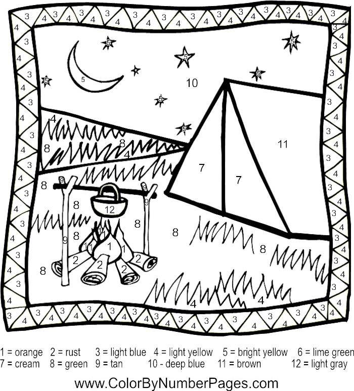 Coloring The tent and campfire. Category Camping. Tags:  tent, fire, pots.